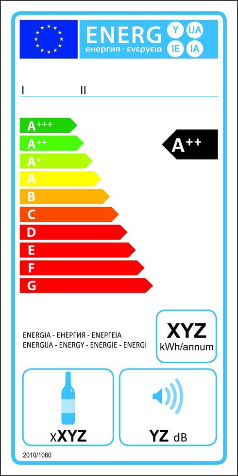 Energieverbrauchskennzeichnung für Weinkühlschränke