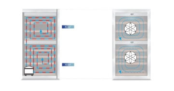 CASO WineMaster 24 Design Weinkühlschrank Temperaturzonen